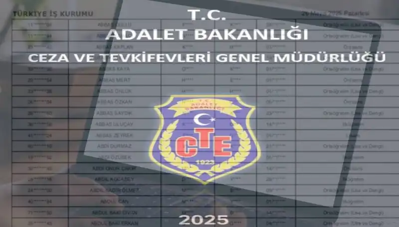 Adalet Bakanlığı İKM Sonuçları Açıklandı: 2025 Personel Alımı İle İlgili Tüm Detaylar