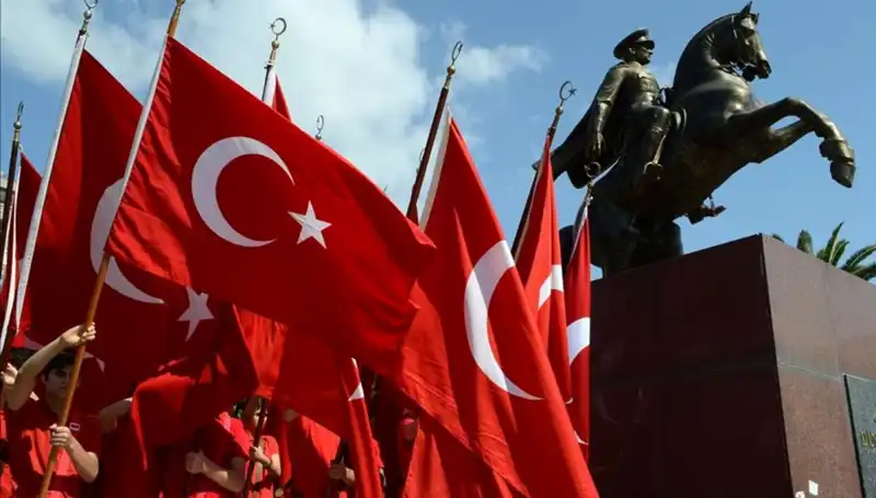 2025'te Ücretsiz 19 Mayıs Konserlerinin Detayları: İstanbul'da Sizi Bekliyor!
