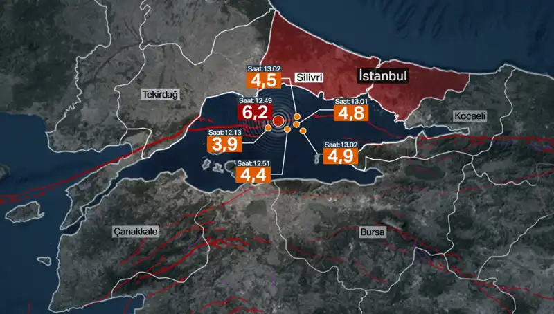 İstanbul’da Şiddetli Deprem: Fazlasıyla Beklenenden Farklı Bir Tehdit