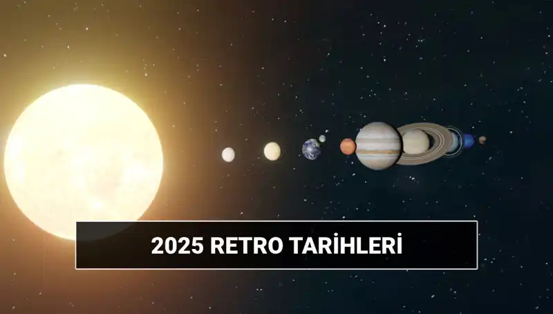 2025'te Retro Dönemleri: Astroloji ve Kesin Tarihler